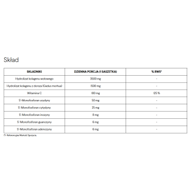 Collagen Nucleo smak malinowy 30sasz Norsa Pharma Collagen Nucleo smak malinowy 30sasz Norsa Pharma